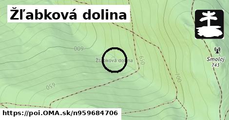 Žľabková dolina