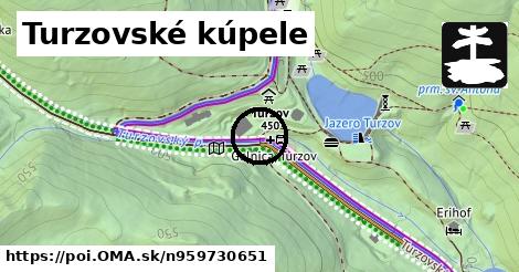 Turzovské kúpele