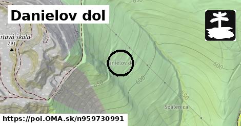 Danielov dol