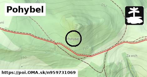 Pohybel