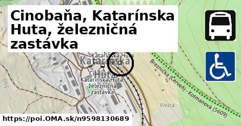 Cinobaňa, Katarínska Huta, železničná zastávka