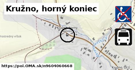 Kružno, horný koniec