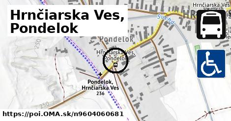 Hrnčiarska Ves, Pondelok