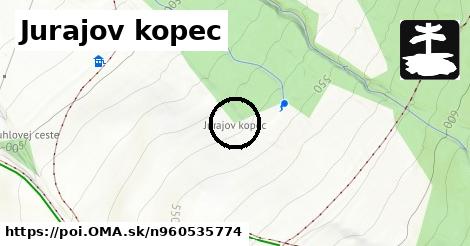 Jurajov kopec