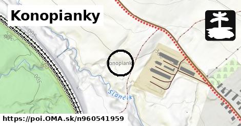 Konopianky