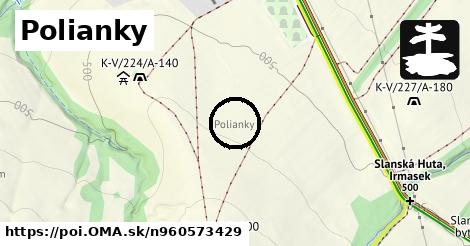 Polianky