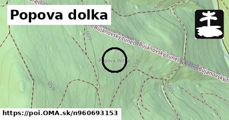 Popova dolka