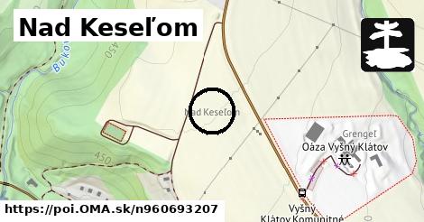 Nad Keseľom