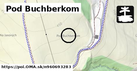 Pod Buchberkom