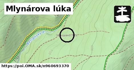 Mlynárova lúka