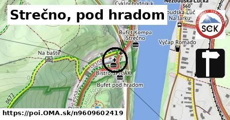 Strečno, pod hradom