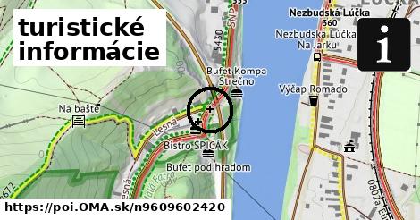 turistické informácie