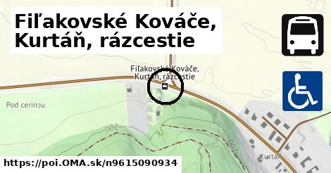 Fiľakovské Kováče, Kurtáň, rázcestie