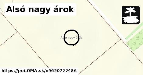 Alsó nagy árok