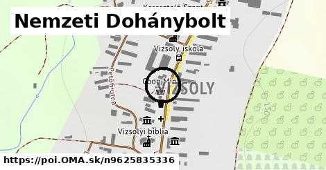 Nemzeti Dohánybolt