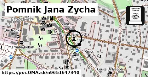 Pomnik Jana Zycha