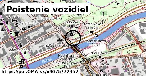 Poistenie vozidiel