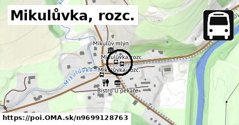 Mikulůvka, rozc.