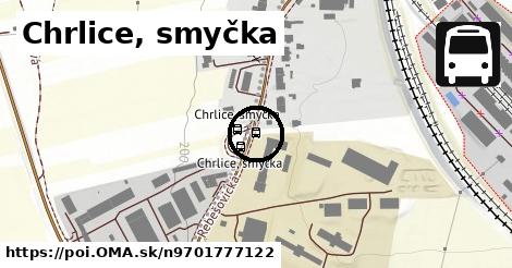 Chrlice, smyčka