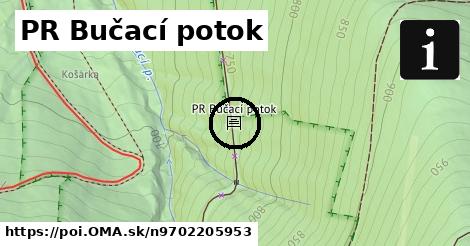 PR Bučací potok