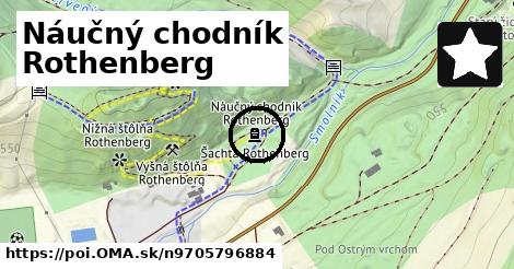 Náučný chodník Rothenberg