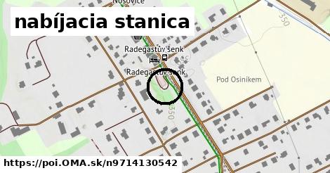 nabíjacia stanica