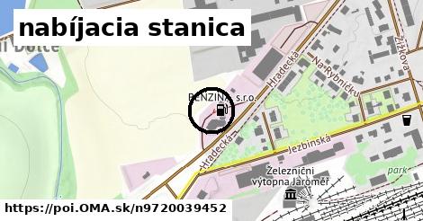 nabíjacia stanica