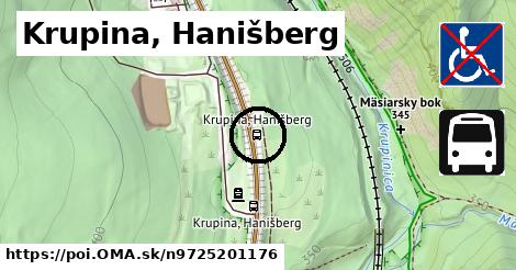 Krupina, Hanišberg