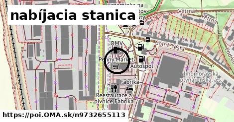 nabíjacia stanica