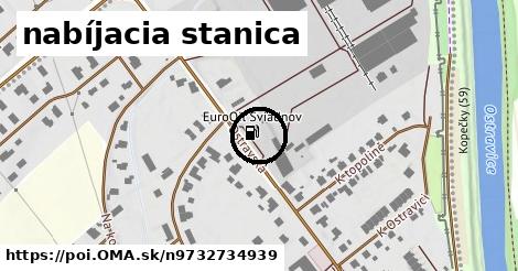 nabíjacia stanica