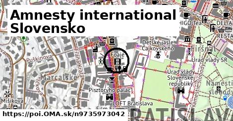 Amnesty international Slovensko