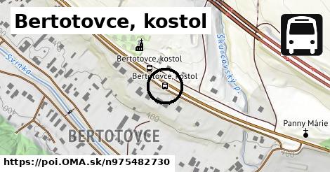 Bertotovce, kostol