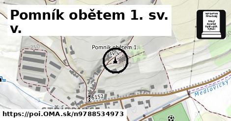 Pomník obětem 1. sv. v.