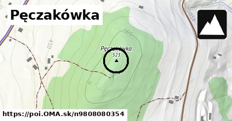 Pęczakówka