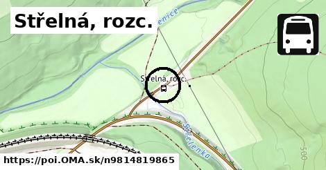 Střelná, rozc.