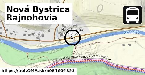 Nová Bystrica Rajnohovia