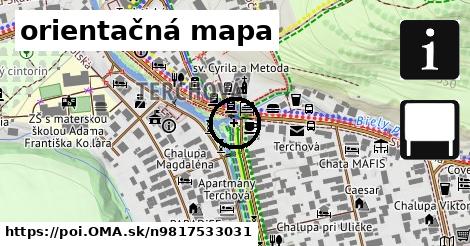 orientačná mapa