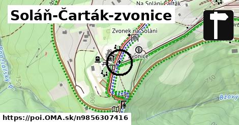 Soláň-Čarták-zvonice