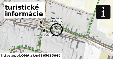 turistické informácie