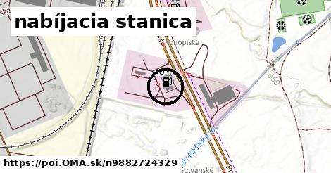 nabíjacia stanica