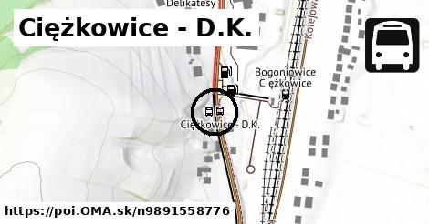 Ciężkowice - D.K.