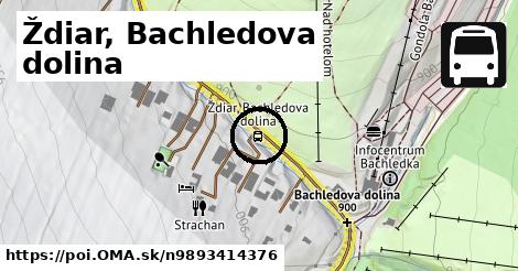 Ždiar, Bachledova dolina