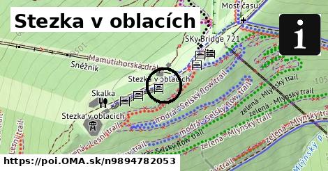 Stezka v oblacích