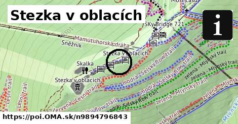 Stezka v oblacích