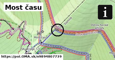 Most času