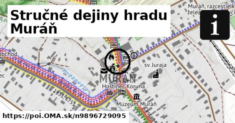 Stručné dejiny hradu Muráň