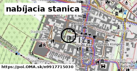 nabíjacia stanica