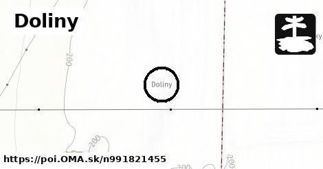 Doliny