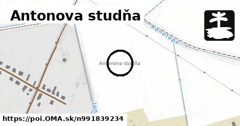 Antonova studňa