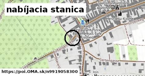 nabíjacia stanica